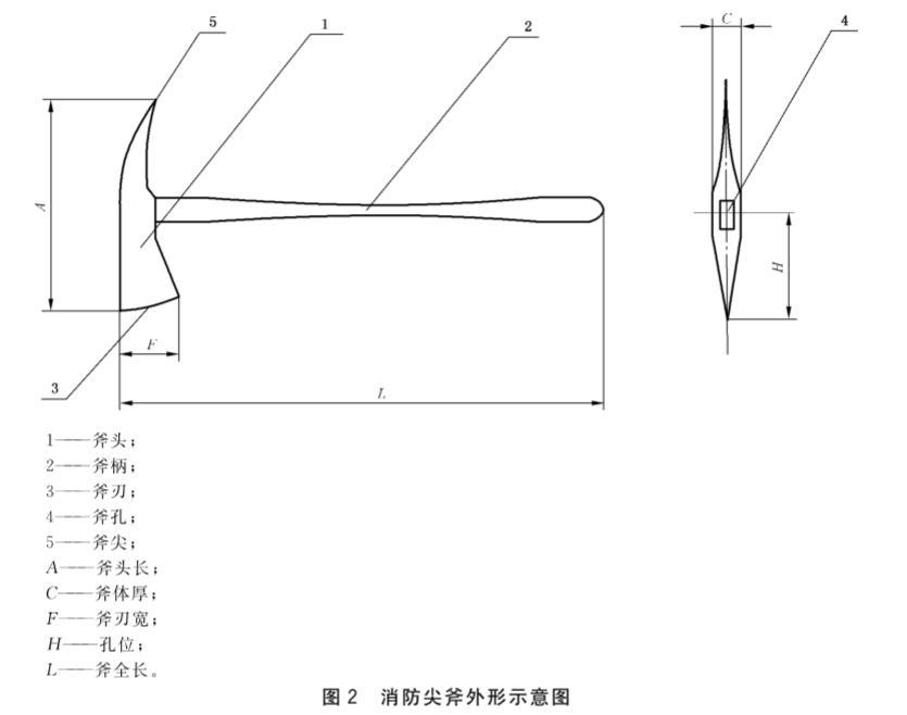 标准附图