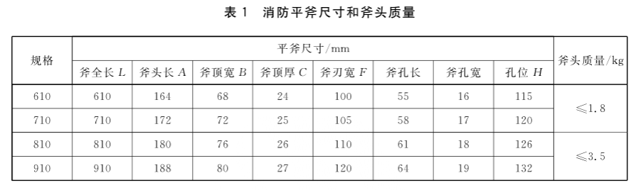 标准附图