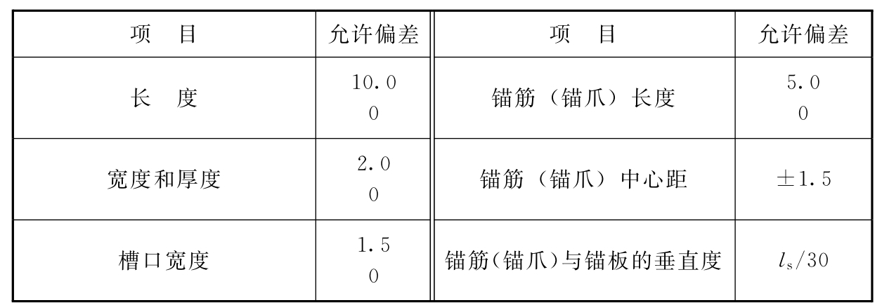 标准附图