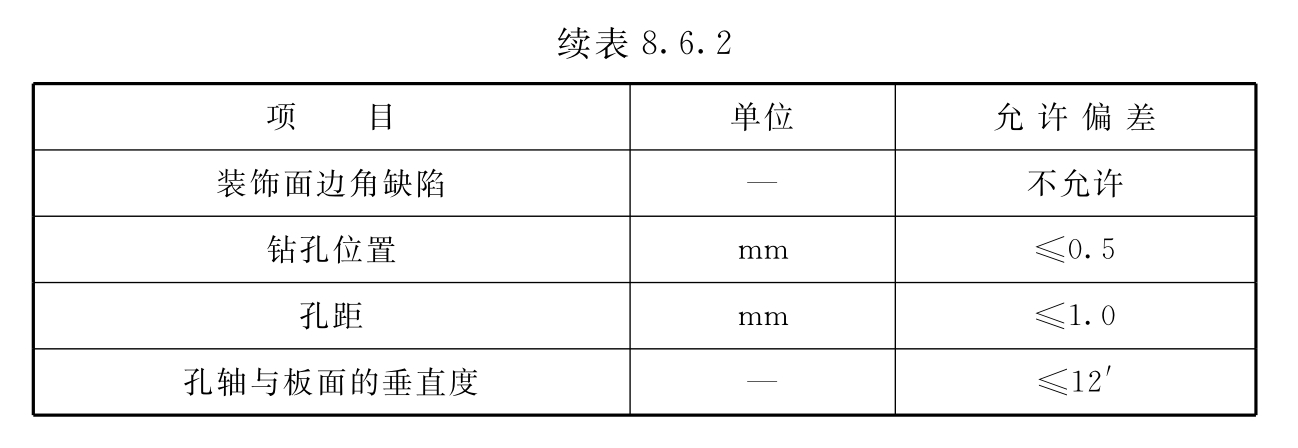 标准附图