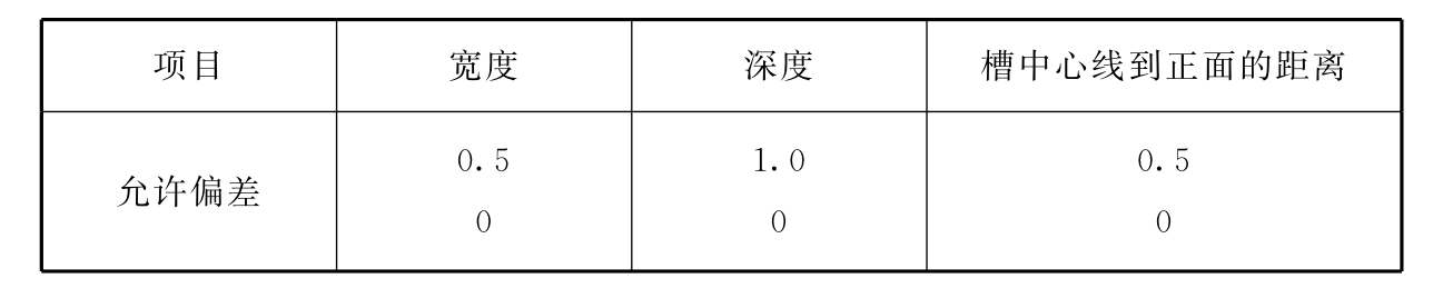 标准附图