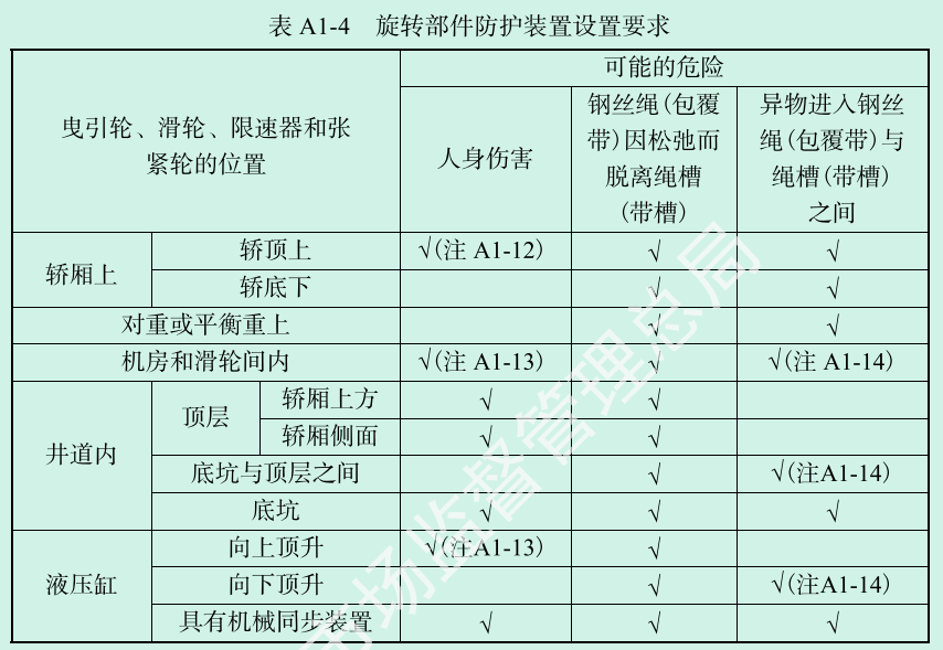 标准附图