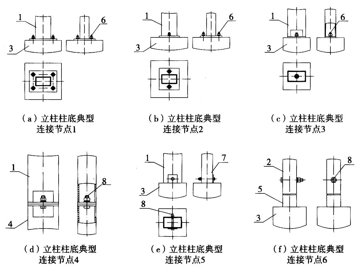 标准附图