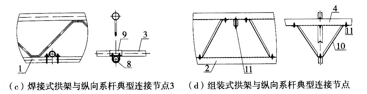 标准附图