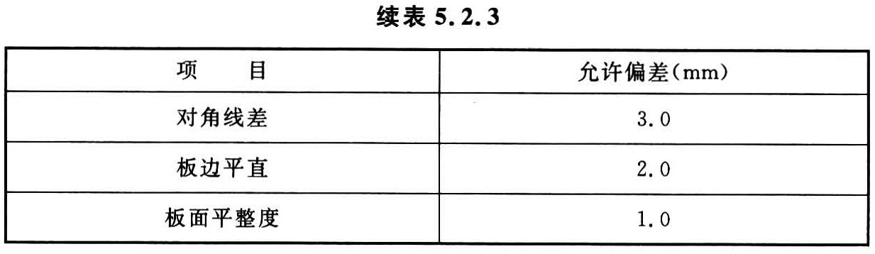 标准附图