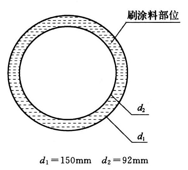 标准附图