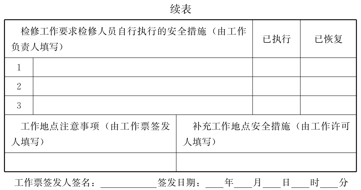 标准附图