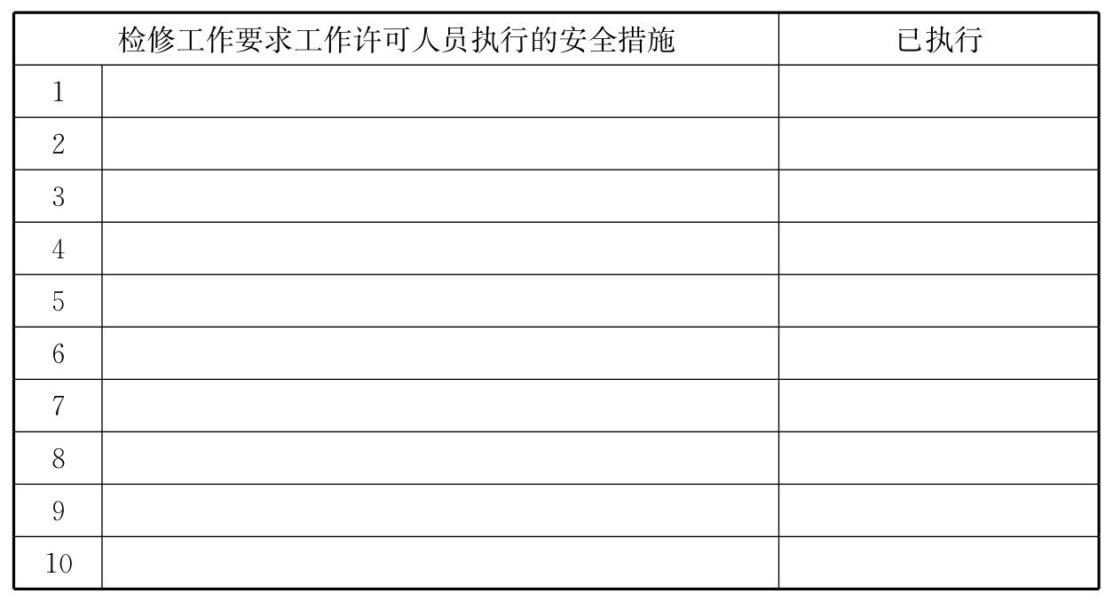 标准附图