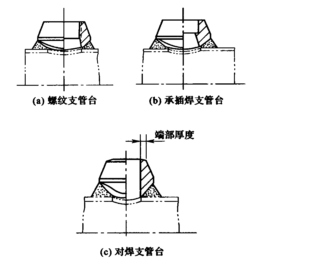 标准附图