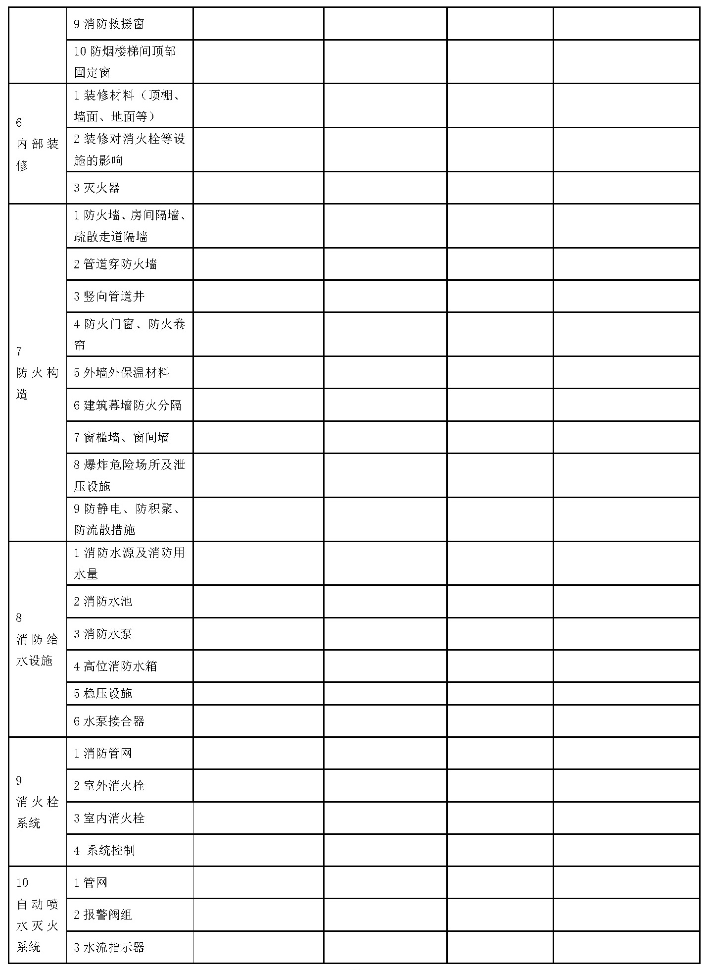 标准附图
