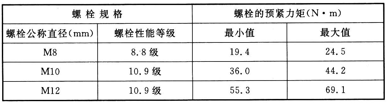 标准附图
