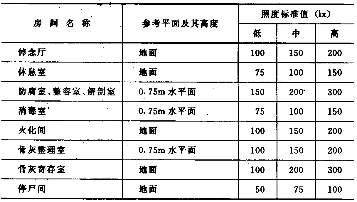 标准附图