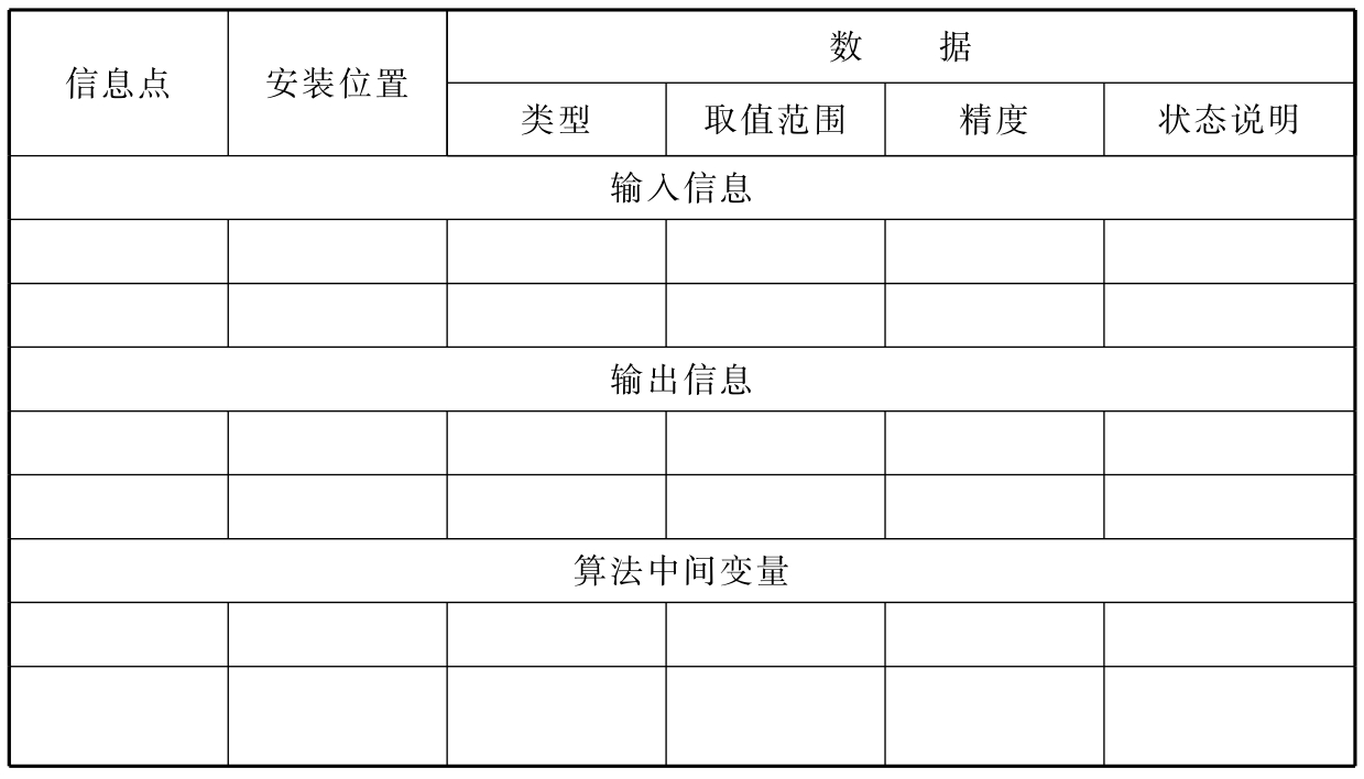 标准附图