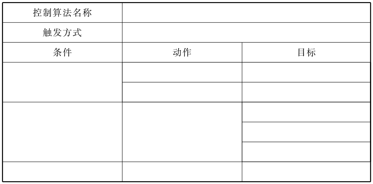 标准附图