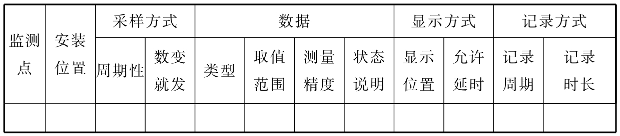 标准附图