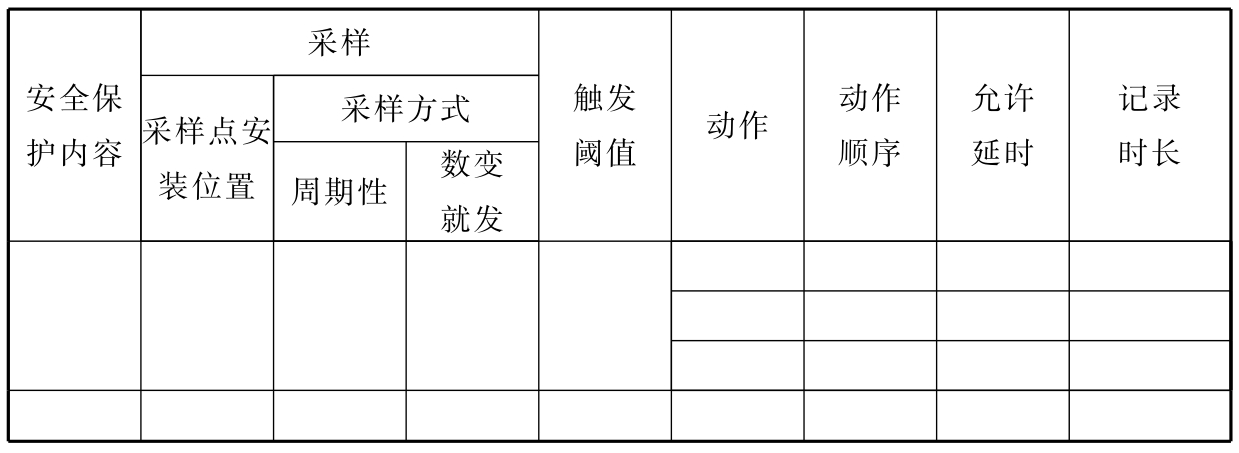 标准附图