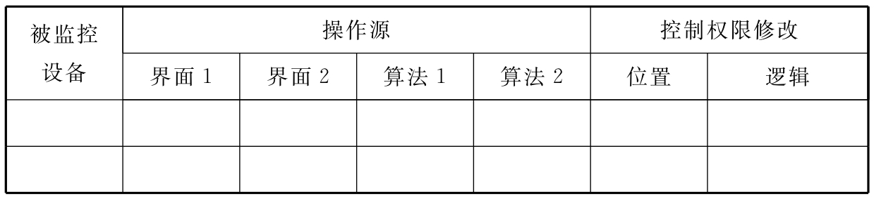 标准附图