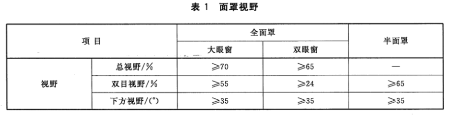 标准附图