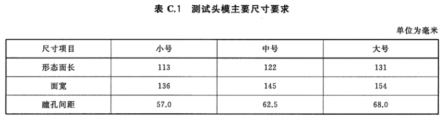 标准附图