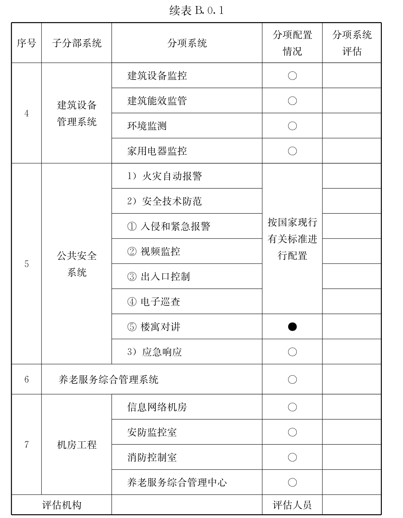 标准附图