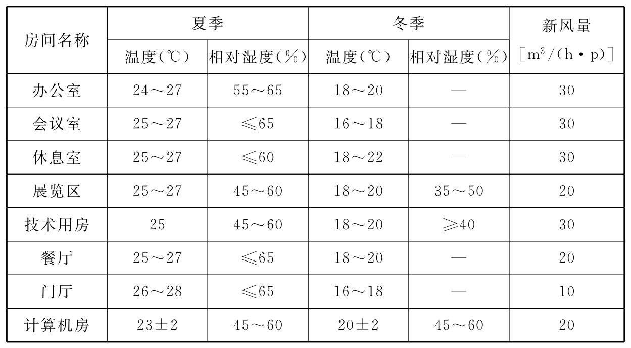 标准附图