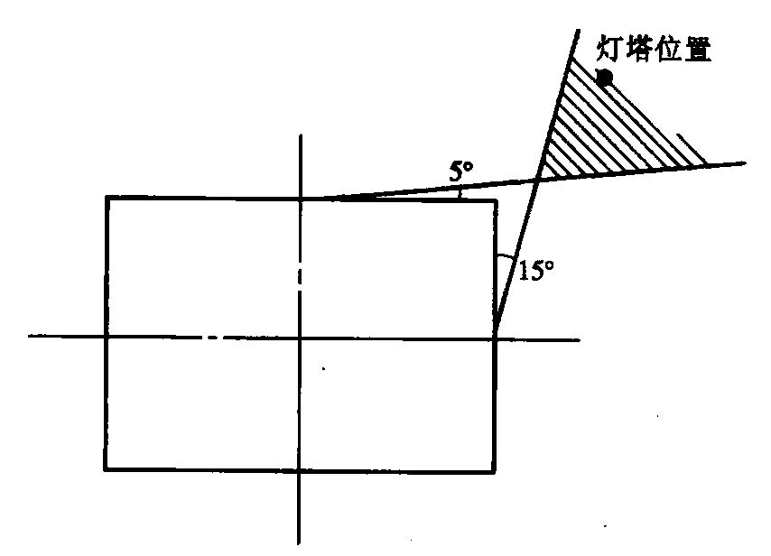 标准附图