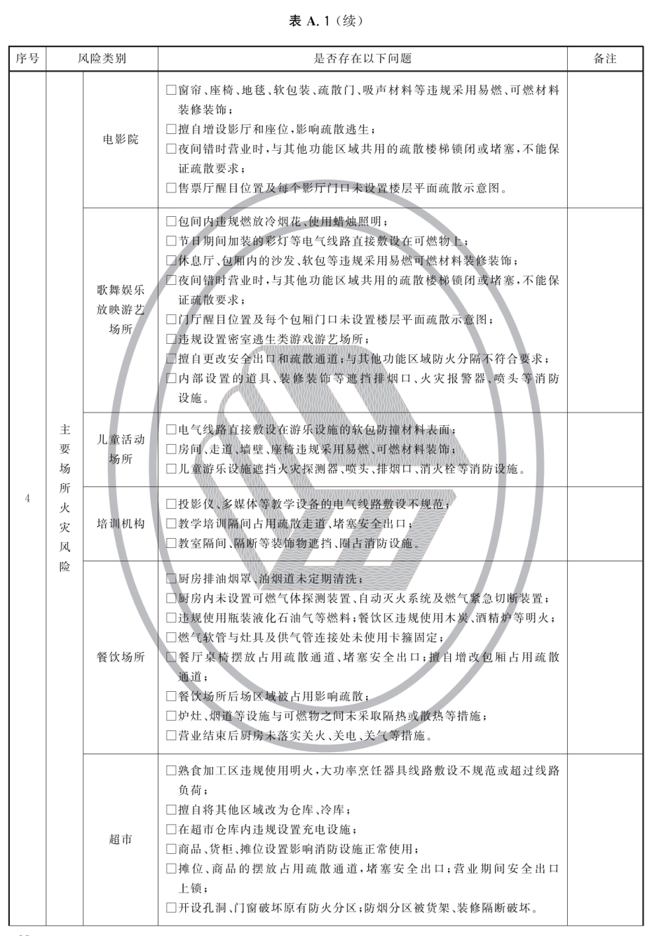标准附图