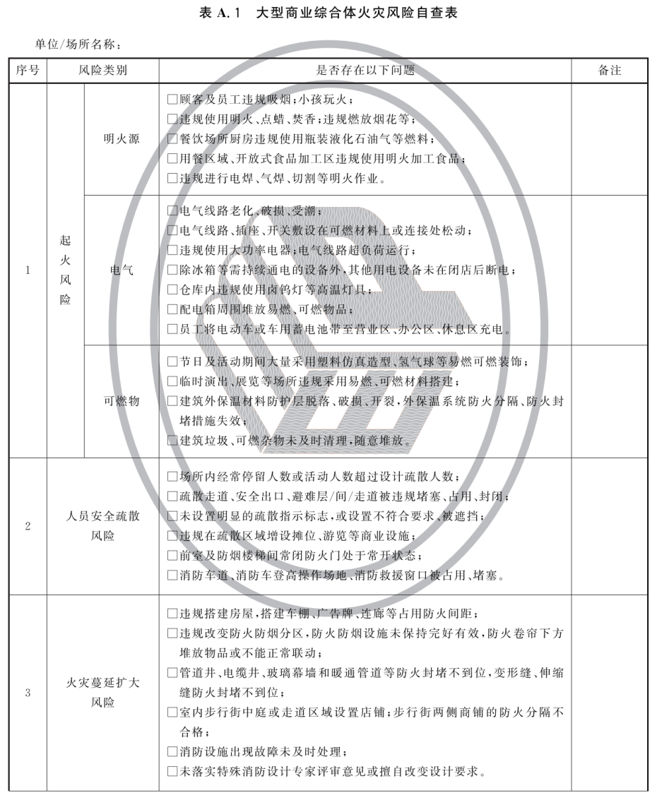 标准附图