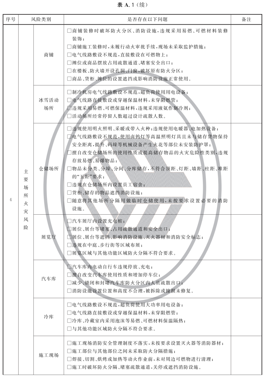标准附图
