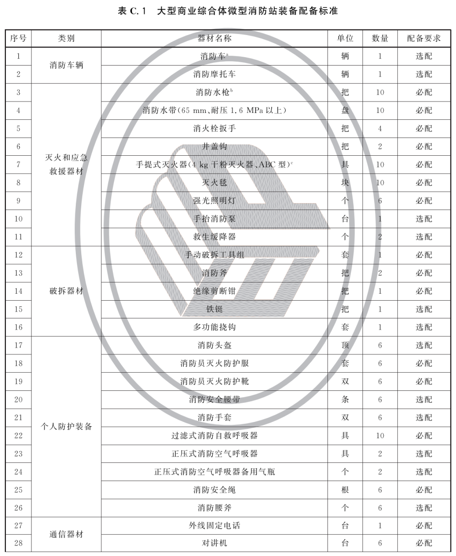 标准附图