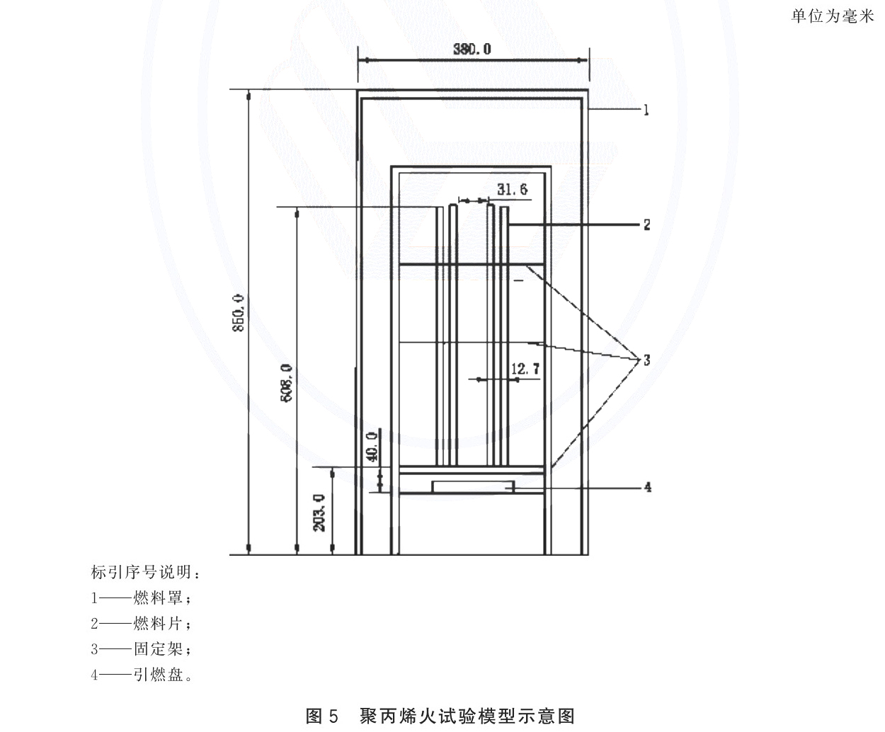 标准附图