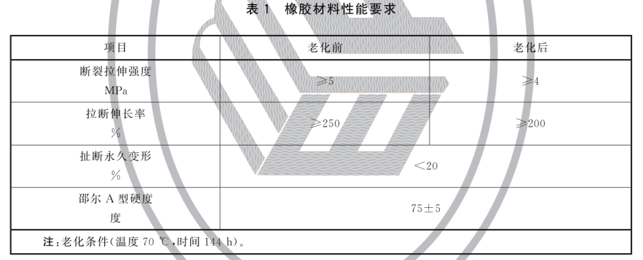 标准附图
