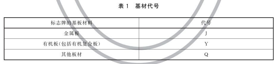 标准附图