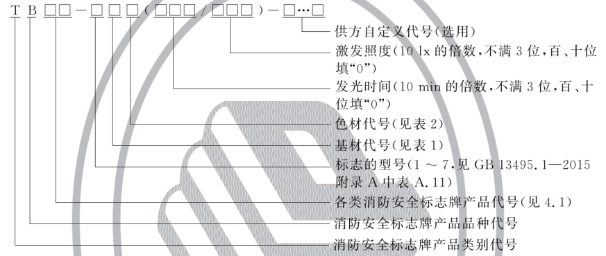 标准附图