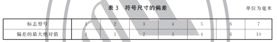 标准附图