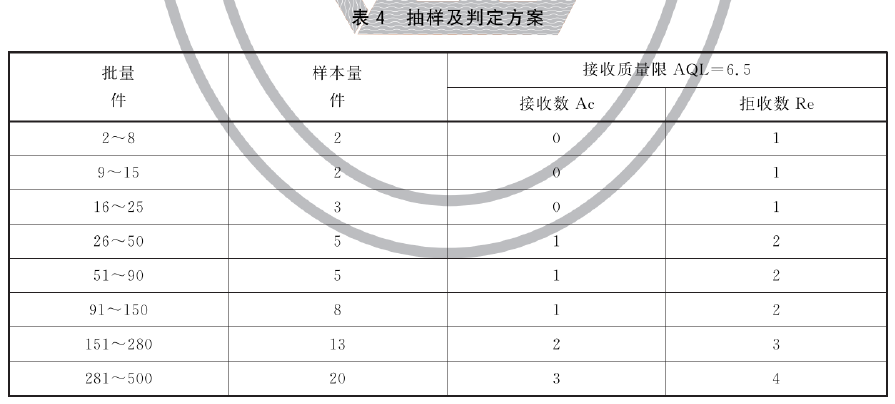 标准附图