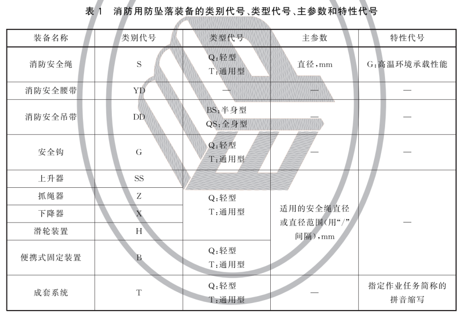 标准附图