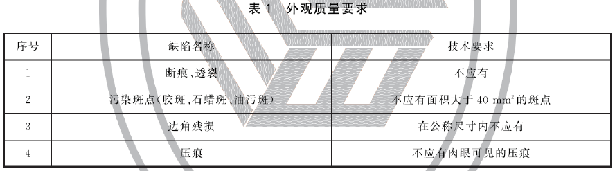 标准附图