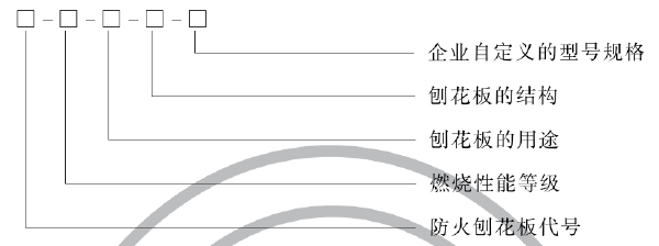 标准附图
