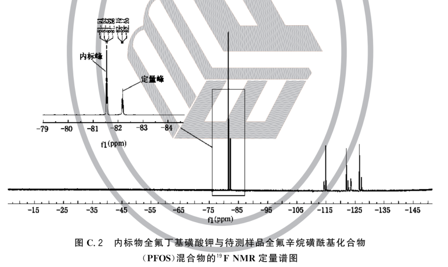 标准附图