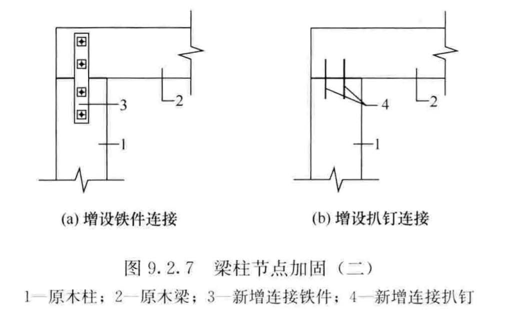 标准附图