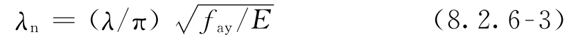 标准附图