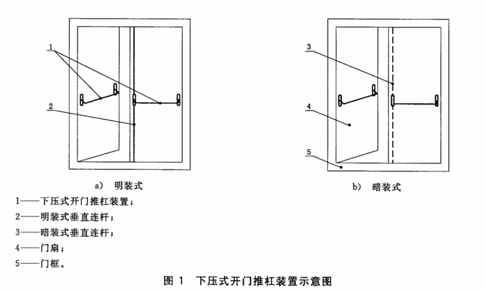 标准附图