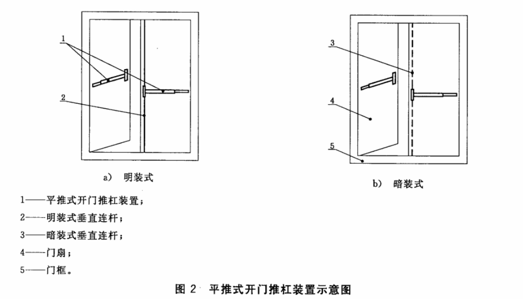 标准附图