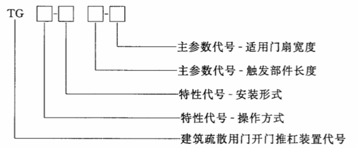 标准附图