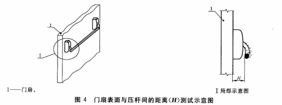 标准附图
