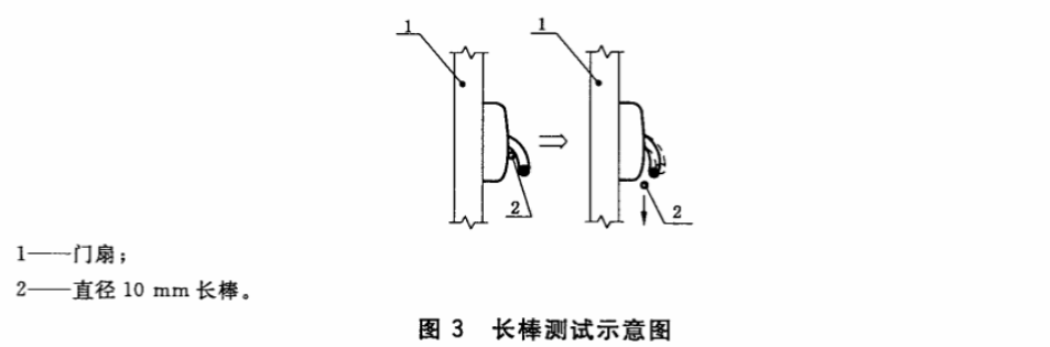 标准附图