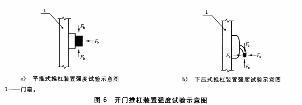 标准附图