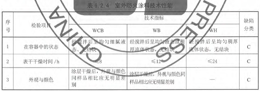 标准附图