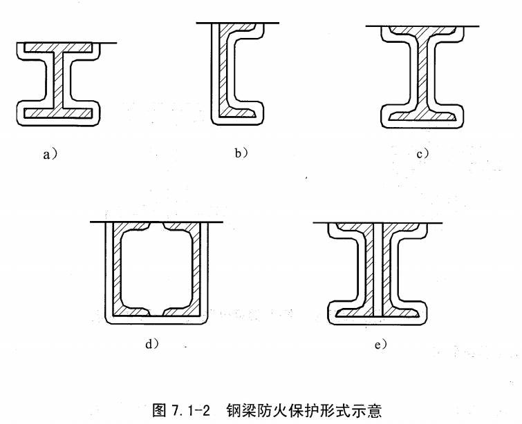 标准附图